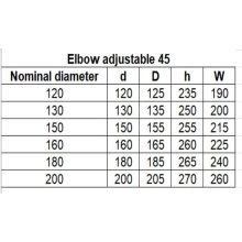 45°-os Állítható füstcső