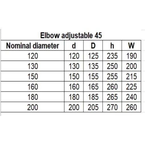 45°-os Állítható füstcső