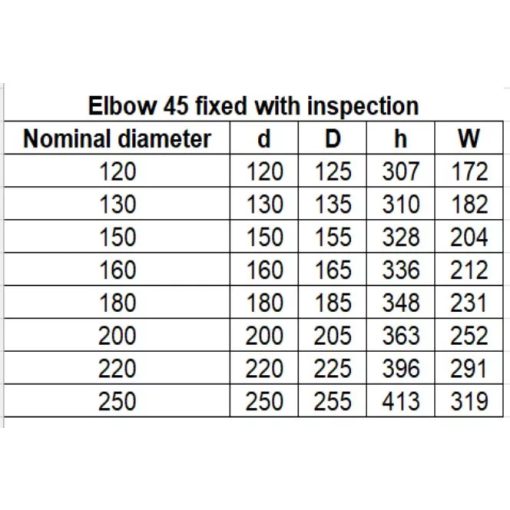 45° -os Fix fekete füstcső, tisztító nyílással