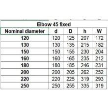 45° -os Fix fekete füstcső