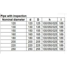 50cm -es Tisztítónyílásos fekete füstcső