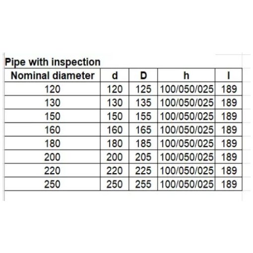 50cm -es Tisztítónyílásos fekete füstcső