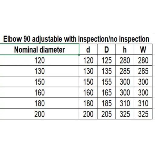 90°-os Állítható, tisztító nyílásos füstcső